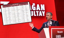 İşte Özgür Özel'in anahtar listesi