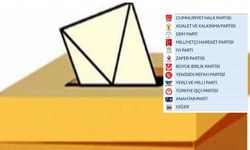 1-15 Ocak Anketi! CHP yine 1'inci parti