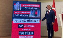 Özgür Özel Akın Gürlek'in mal varlığını tapu görselleriyle açıkladı!