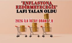 Şubat enflasyonu belli oldu! Dudak uçuklattı