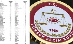 İllerin milletvekili sayıları yeniden belirlendi! Karar Resmi gazetede