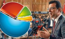 İşte 'İBB Davası' anketi! Vatandaşın fikri değişiyor...