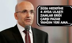 'Ağam bizle dalga geçiyor!' Şimşek: Enflasyondaki yükseliş geçici