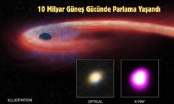 NASA’dan Tarihi Gözlem! Süper Kütleli Gezgin Kara Delik Bir Yıldızı Parçaladı