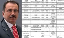 Muhsin Yazıcıoğlu operasyonu! Gözaltına alınanların çoğu asker