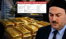 Din sömürüsünün altından servet çıktı! Kuriş ailesinin mal varlığı dudak uçuklattı