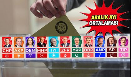 Anket şirketlerinin ortalaması! CHP 1.5 puan önde