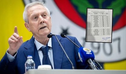 İşte Aziz Yıldırım'ın Yönetim Kurulu listesi