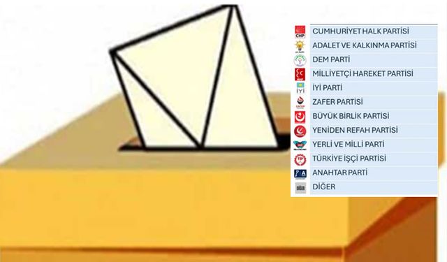 1-15 Ocak Anketi! CHP yine 1'inci parti