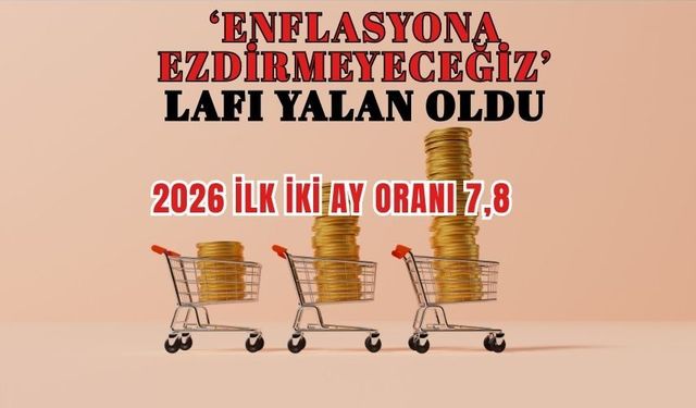 Şubat enflasyonu belli oldu! Dudak uçuklattı