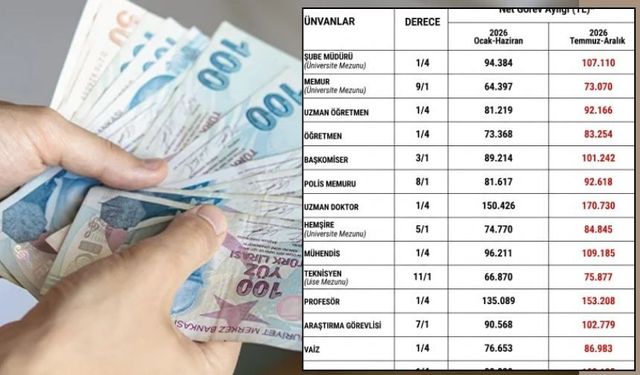 Yeni maaş tablosuna memurlar isyan etti