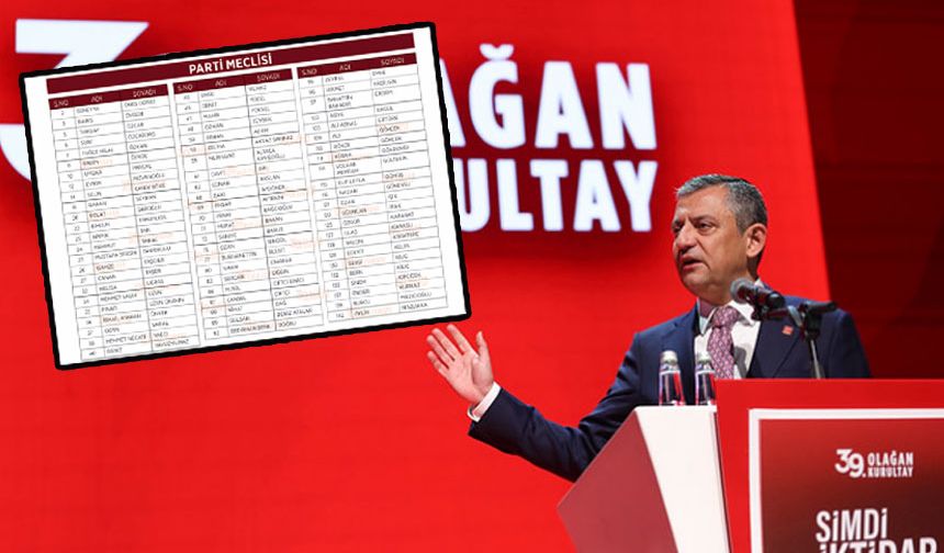 Özgür Özel'in anahtar listesi firesiz onaylandı