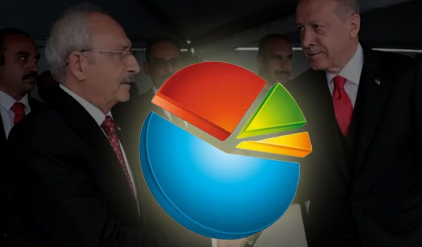 Son seçim anketinde AKP ve CHP'ye büyük şok