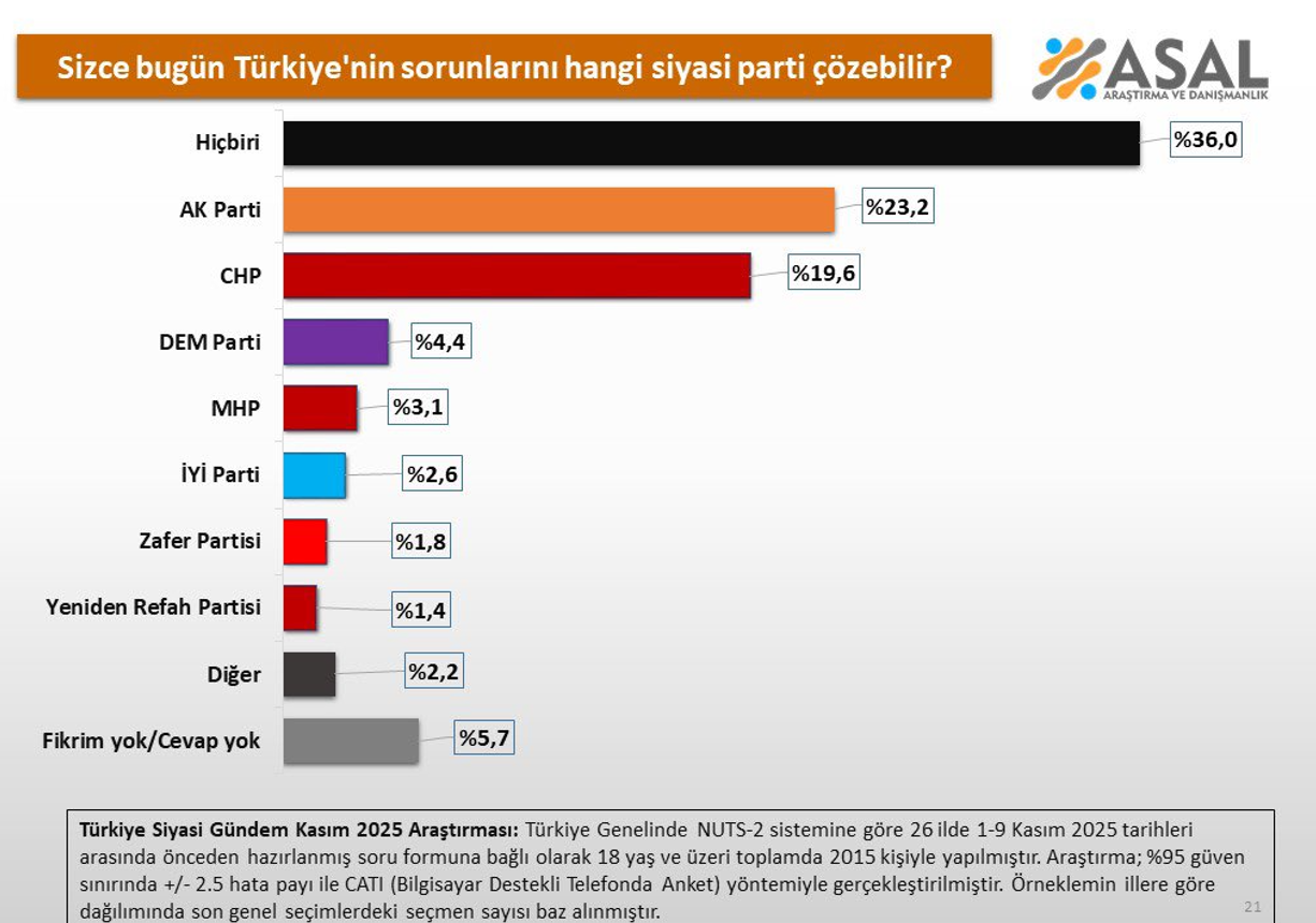 Ekran Görüntüsü 2025 11 17 121840