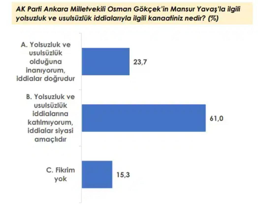 Ekran Görüntüsü 2025 11 26 162857