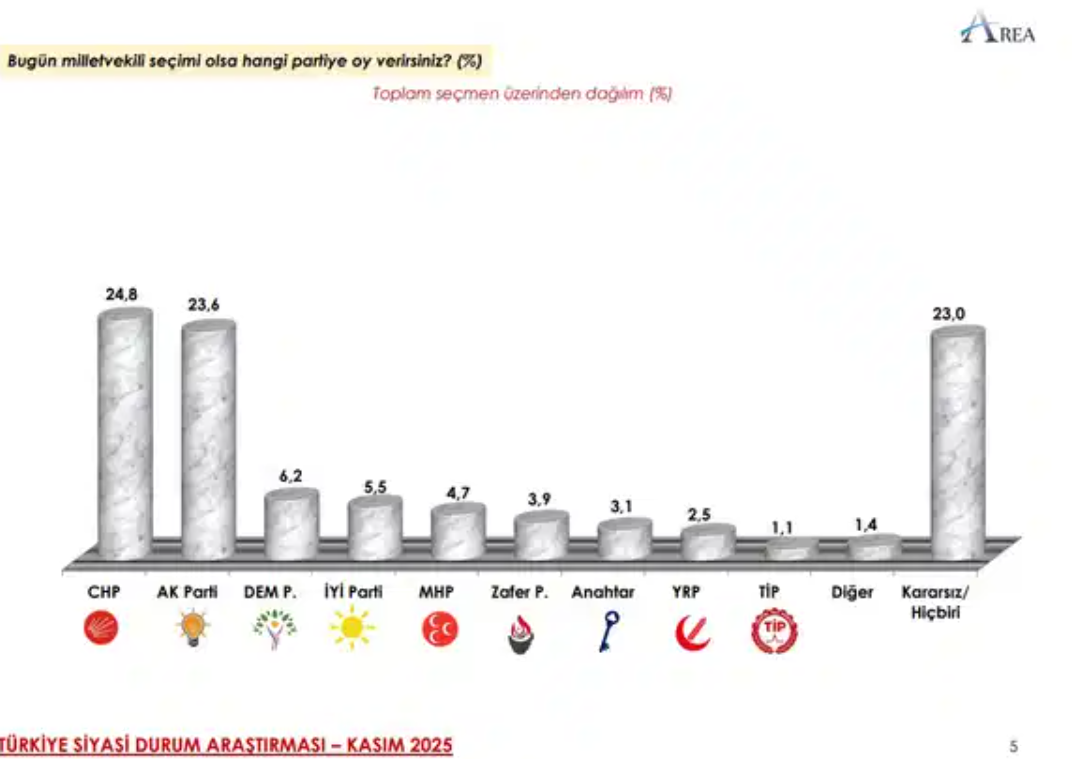 Ekran Görüntüsü 2025 11 26 162908