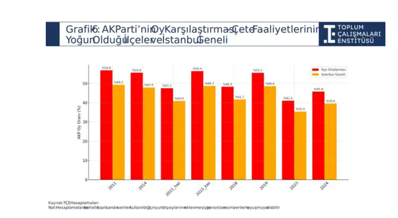 Ekran Görüntüsü 2025 12 01 110851