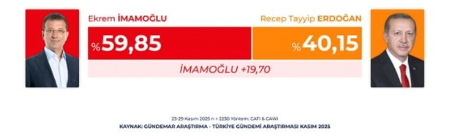 Ekran Görüntüsü 2025 12 01 131710