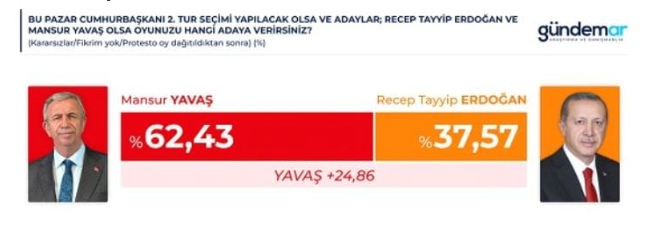 Ekran Görüntüsü 2025 12 01 131717