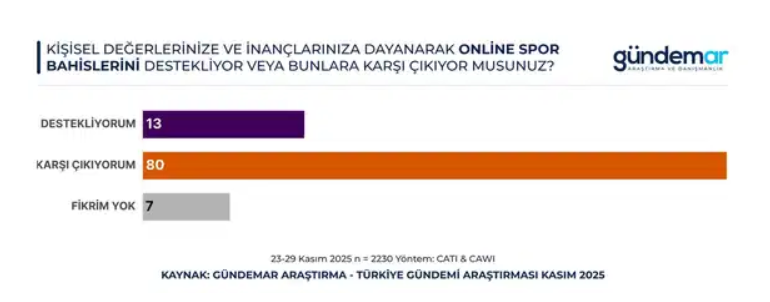 Ekran Görüntüsü 2025 12 12 135524-1