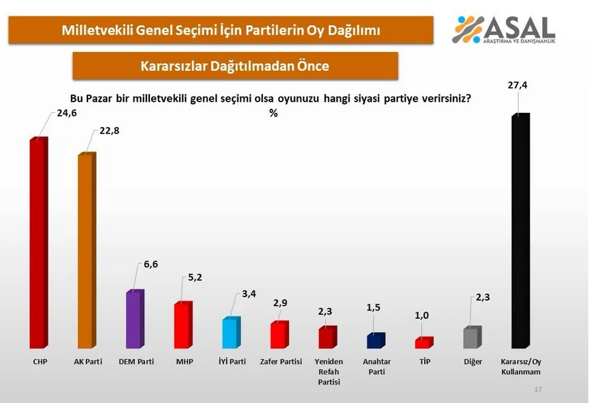Ekran Görüntüsü 2025 12 17 141926