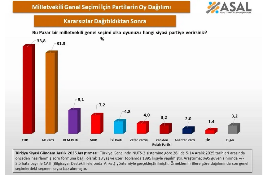 Ekran Görüntüsü 2025 12 17 141956-1