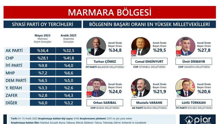 Ekran Görüntüsü 2025 12 24 135024