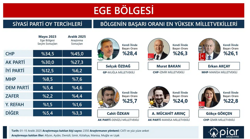 Ekran Görüntüsü 2025 12 24 135032