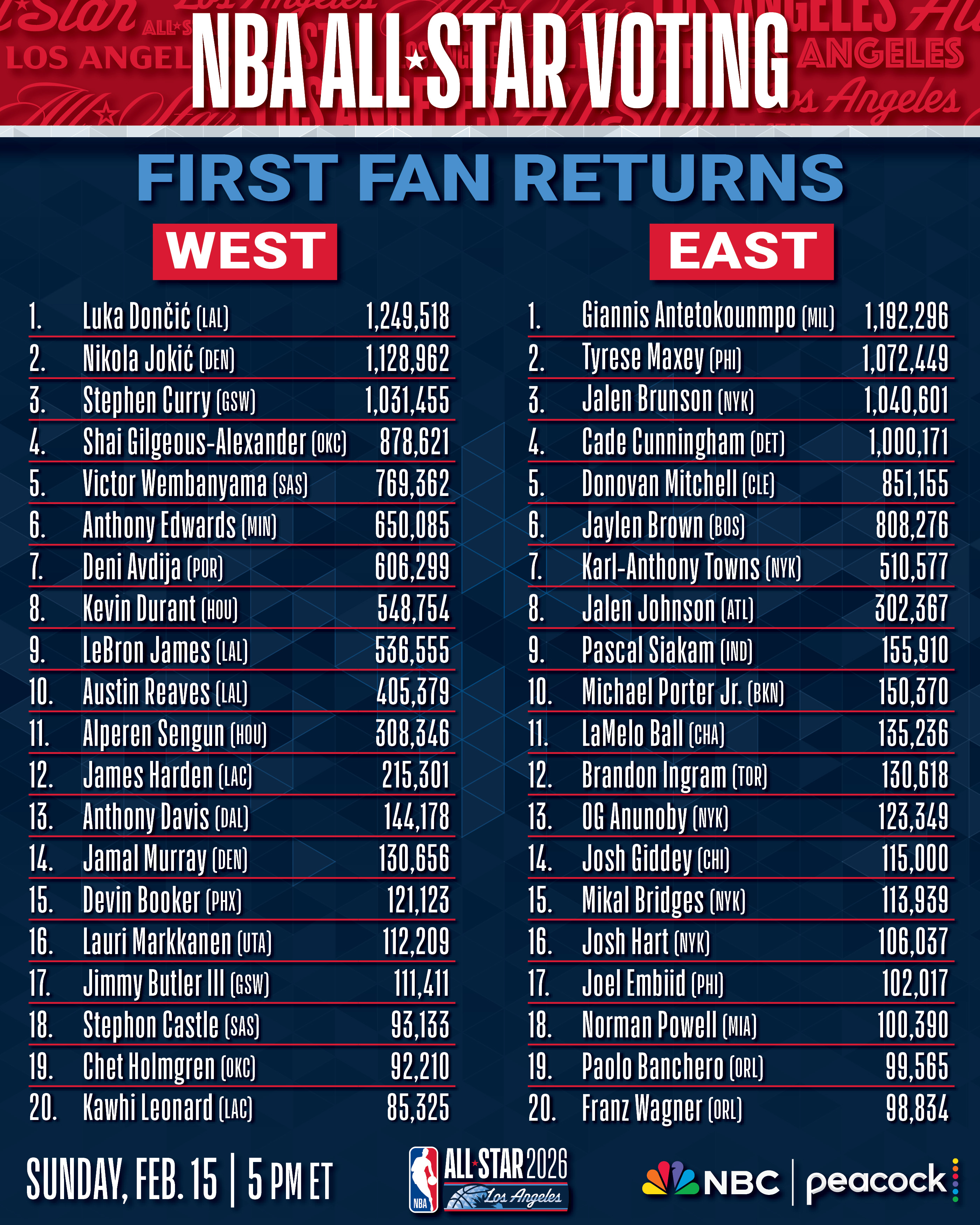 G9 Wk Ldb W Y A A Aamu