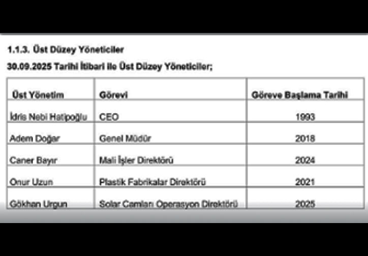 N E B İ O Ğ L U Ş İ R K E T Y Ö N E T İ C İ S İ