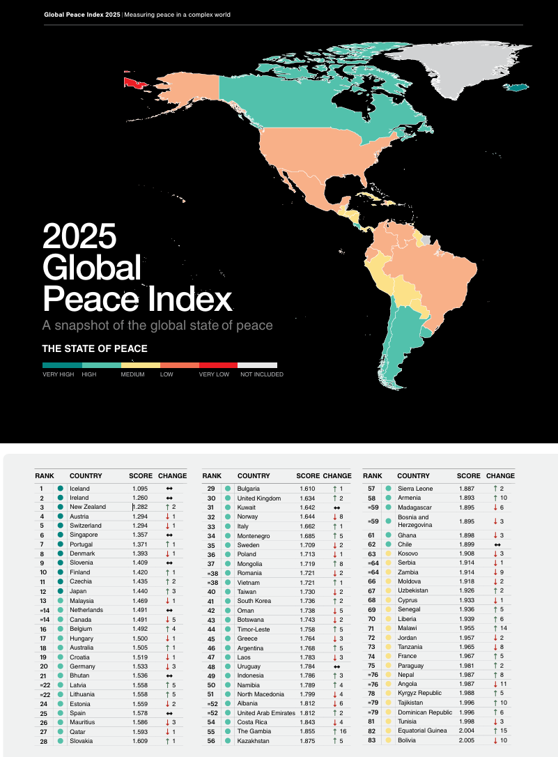 Screenshot 2025 12 27 174228