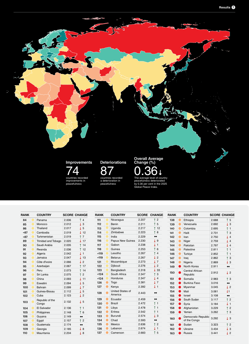 Screenshot 2025 12 27 174235