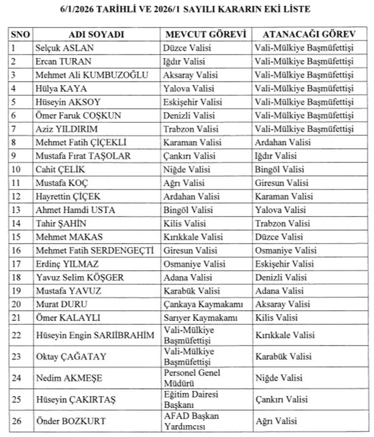 Ekran Görüntüsü 2026 01 07 085205