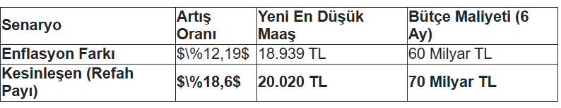 Ekran Görüntüsü 2026 01 09 102812