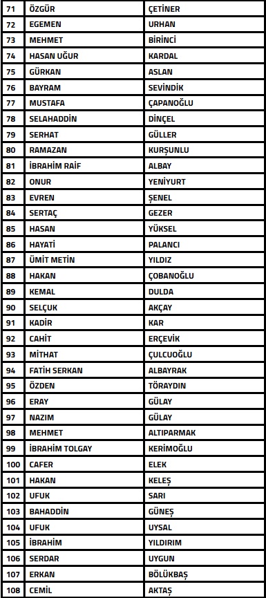 T F F B A H I S O Y N A D I G I T E S P I T E D I L E N T E K N I K 1102750 327357