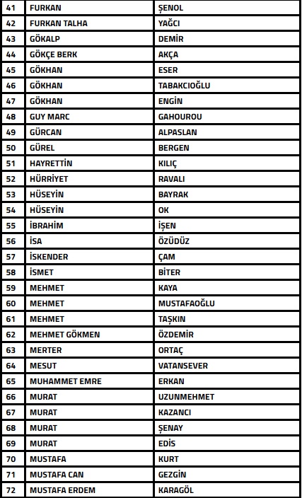 T F F B A H I S O Y N A D I G I T E S P I T E D I L E N T E K N I K 1102752 327357