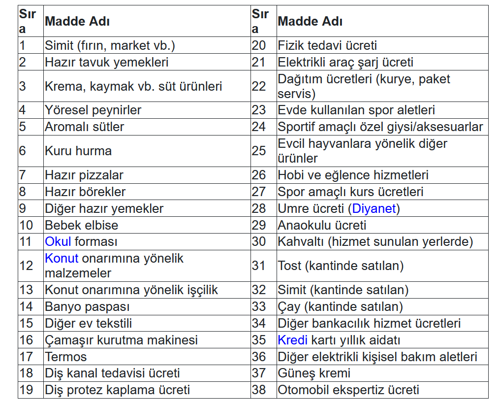 Ekran Görüntüsü 2026 02 03 122149