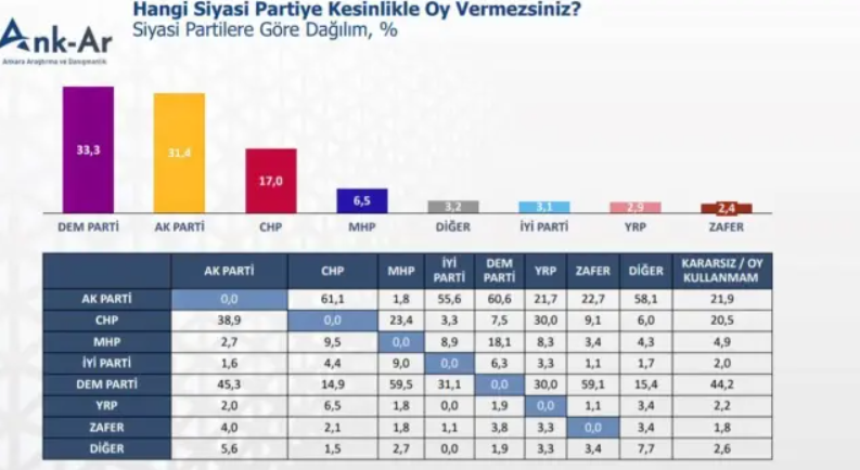 Ekran Görüntüsü 2026 02 05 131156