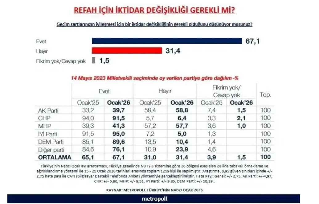 Ekran Görüntüsü 2026 02 08 092505-1