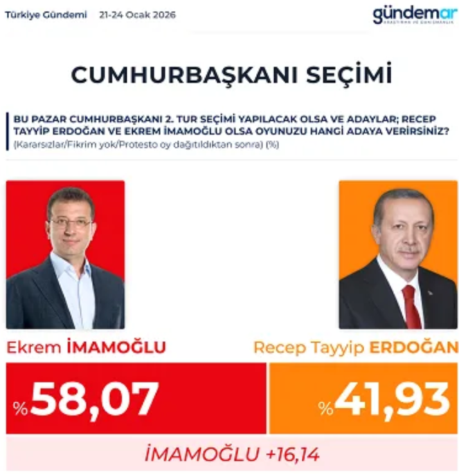 Ekran Görüntüsü 2026 02 10 111842