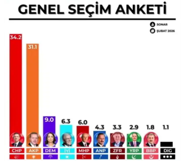 Ekran Görüntüsü 2026 02 25 115029