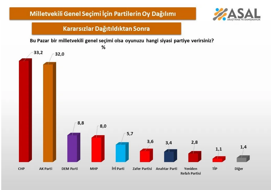 Ekran Görüntüsü 2026 02 26 114244