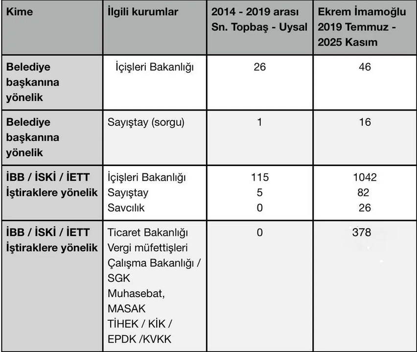 Ekran Görüntüsü 2026 02 27 084308