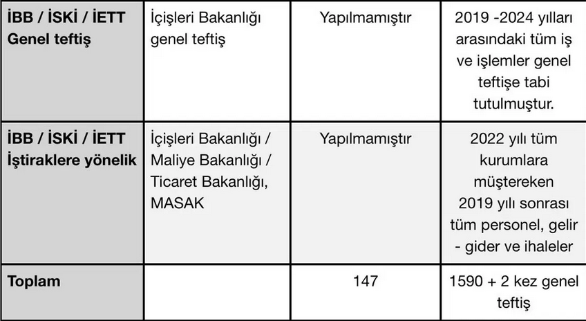 Ekran Görüntüsü 2026 02 27 084318