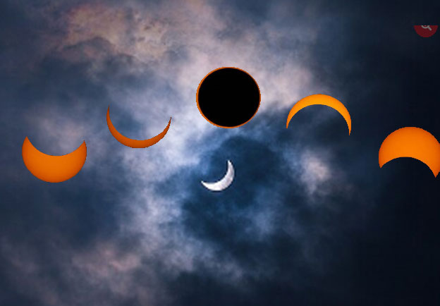 H A L K A L I G Ü N E Ş T U T U L M A S I