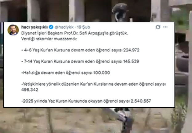 Hacı Yakışıklı Kuran Kursu