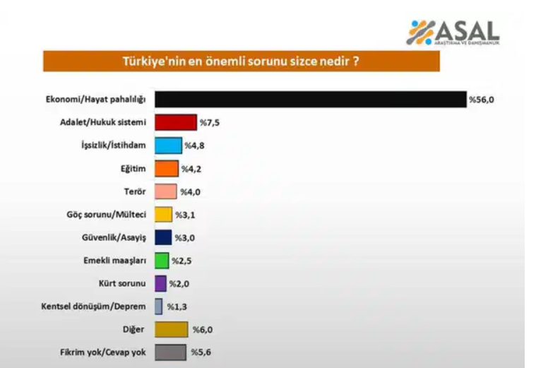 Ekran Görüntüsü 2026 03 06 150611