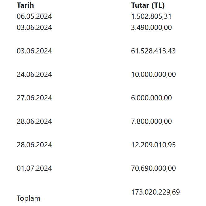 Ekran Görüntüsü 2026 03 12 114715