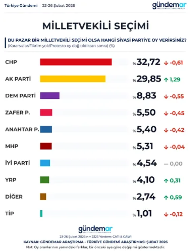 Ekran Görüntüsü 2026 03 13 105207