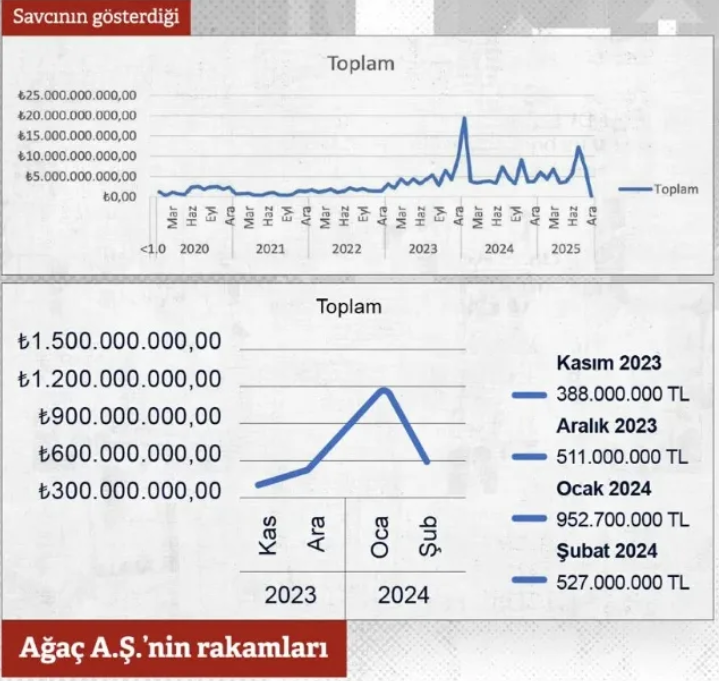 Ekran Görüntüsü 2026 03 16 103216